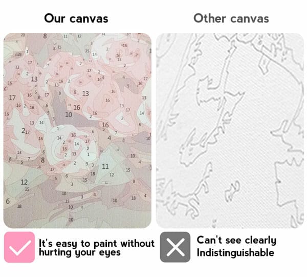 our canvas vs others