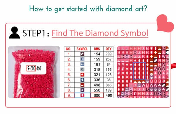 How To Get Started With Diamond Painting