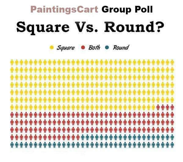 paintingsCart Poll