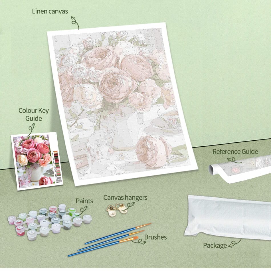 How to Get Started With Paint by Numbers? A Comprehensive Guide 9 Paint By Number Kits Contains