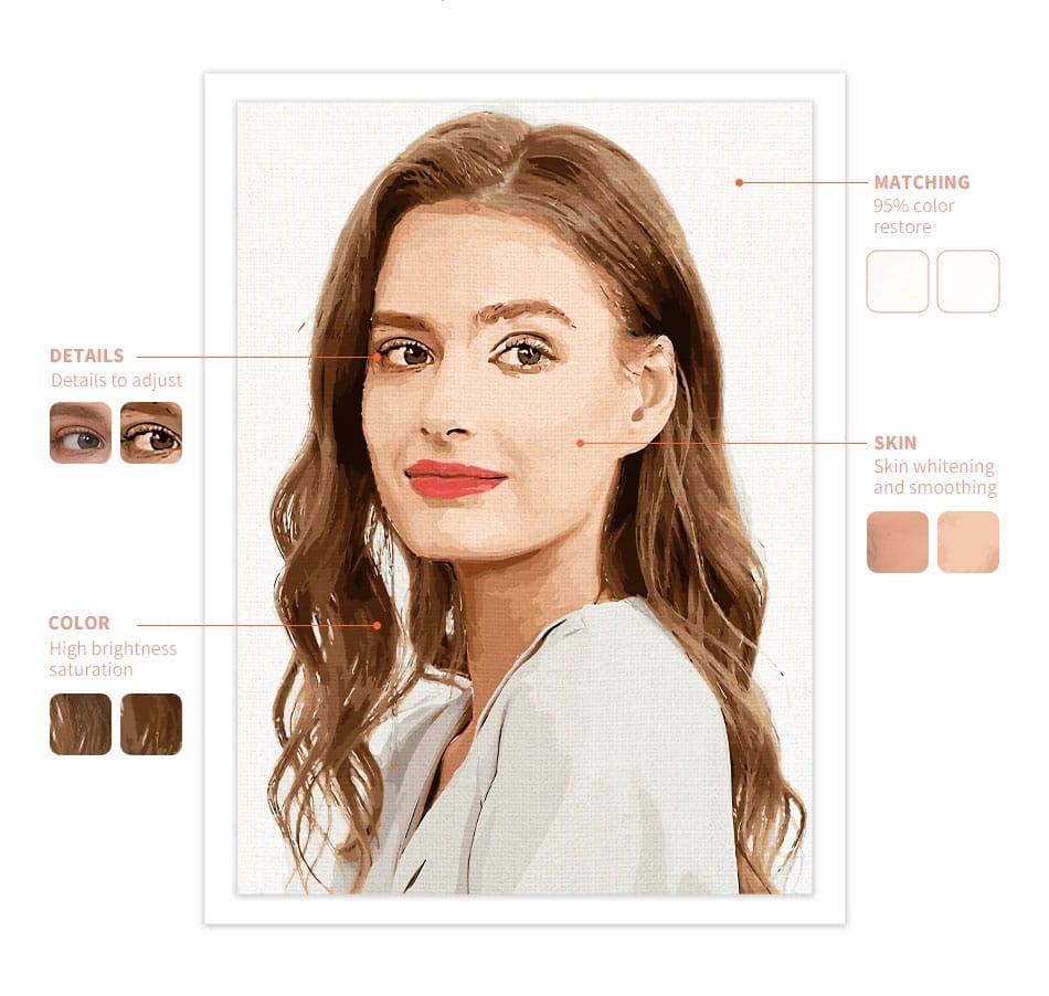 Paint By Number - Up to 70% off 16 Color-Matching